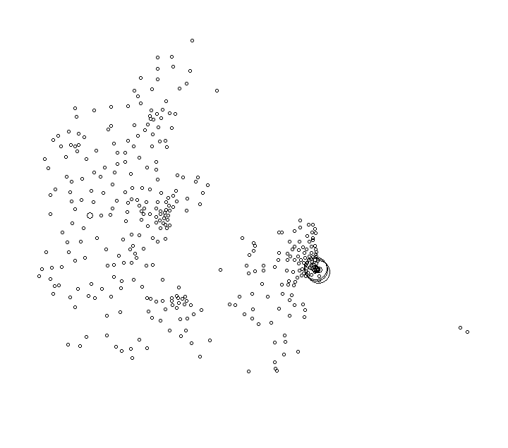 Overlay Image