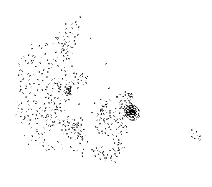 Overlay Image