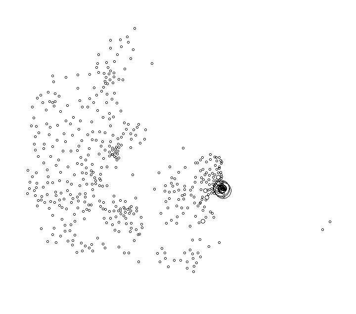 Overlay Image