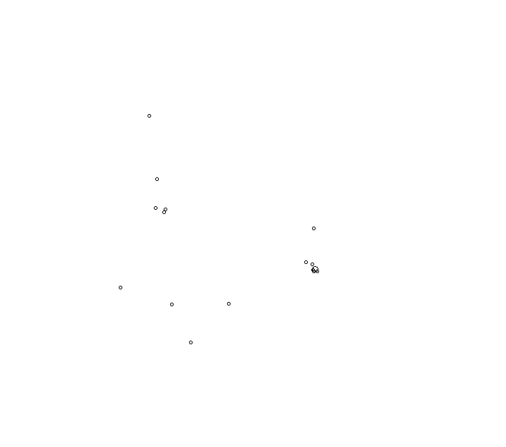Overlay Image