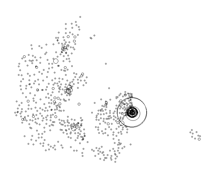 Overlay Image