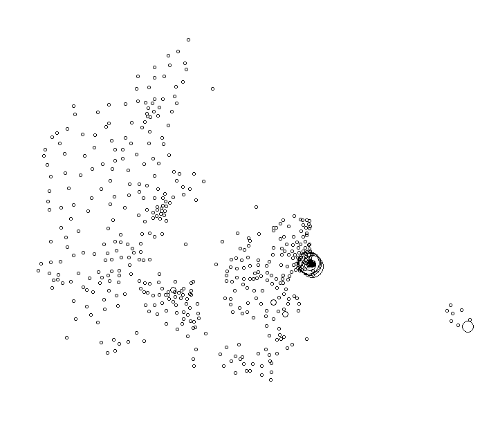 Overlay Image