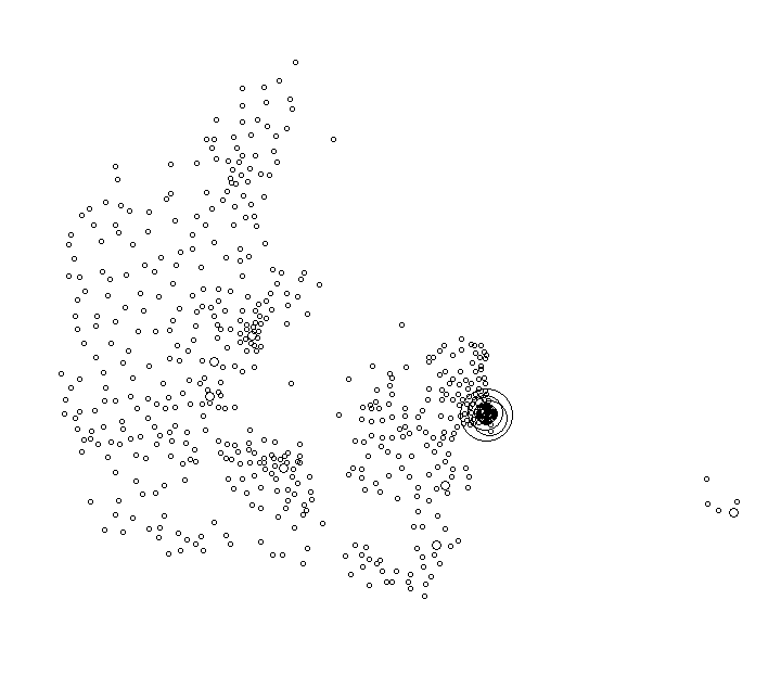 Overlay Image
