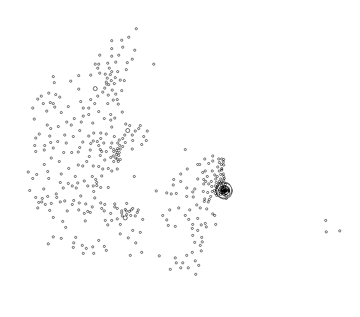 Overlay Image