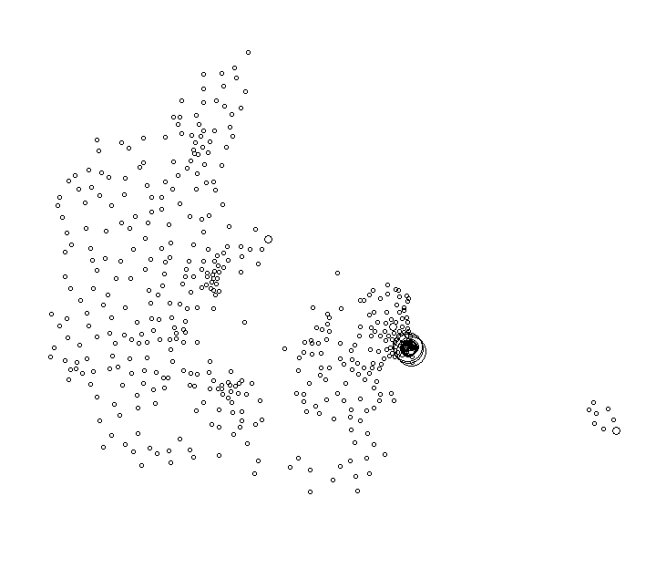 Overlay Image