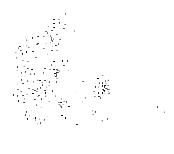 Overlay Image
