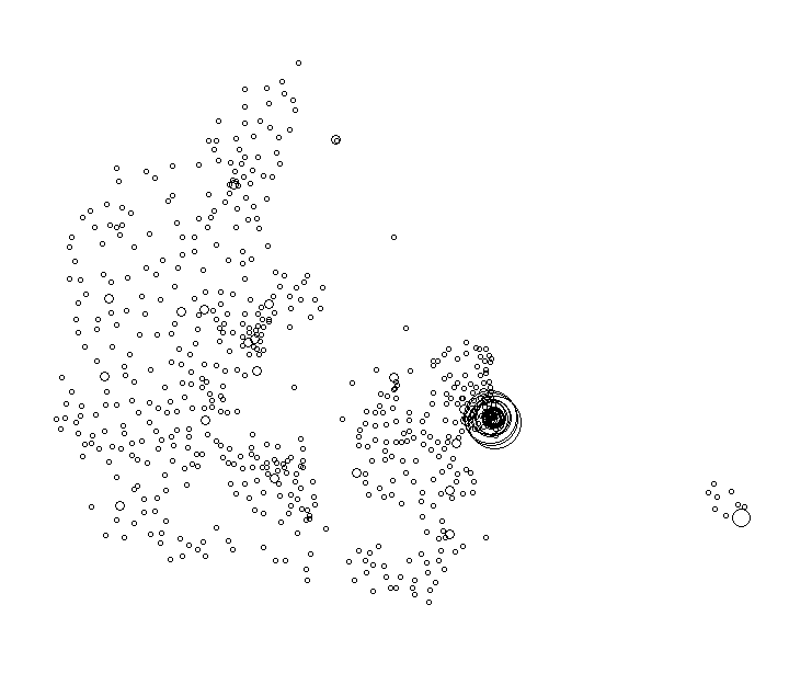Overlay Image