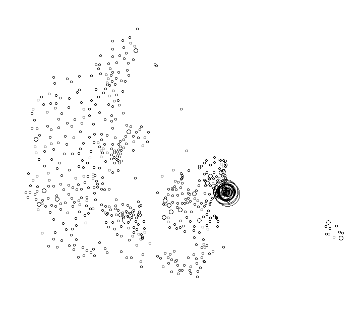 Overlay Image