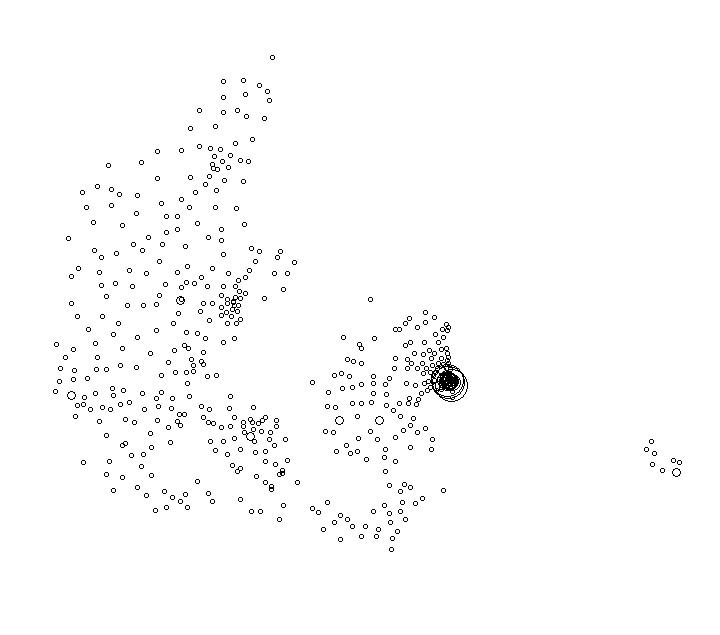 Overlay Image