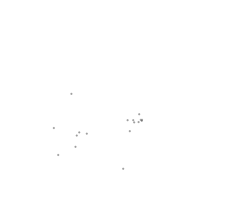 Overlay Image