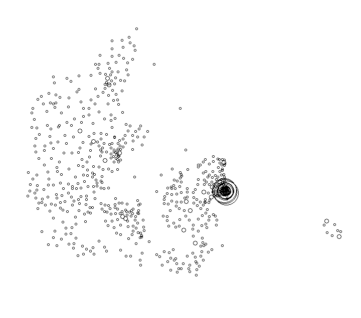 Overlay Image