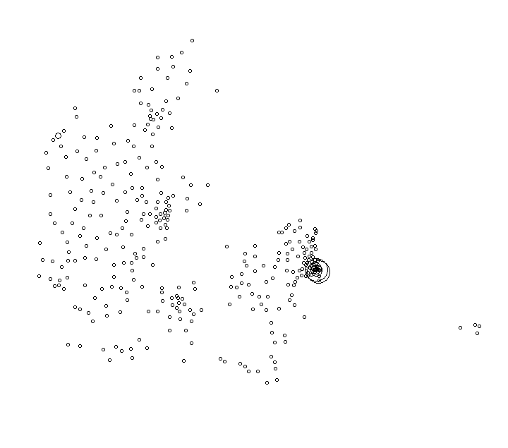 Overlay Image